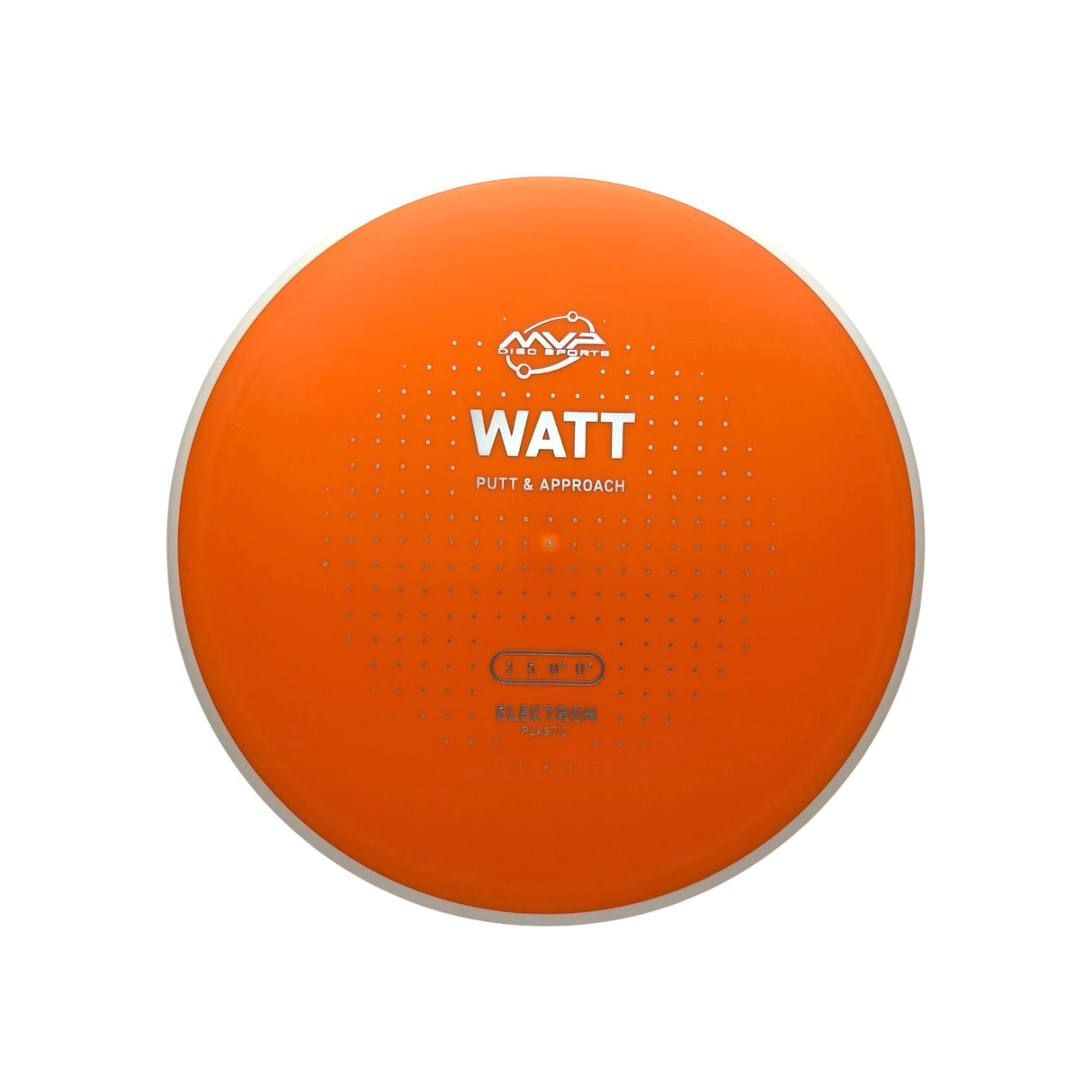 Watt - Electron