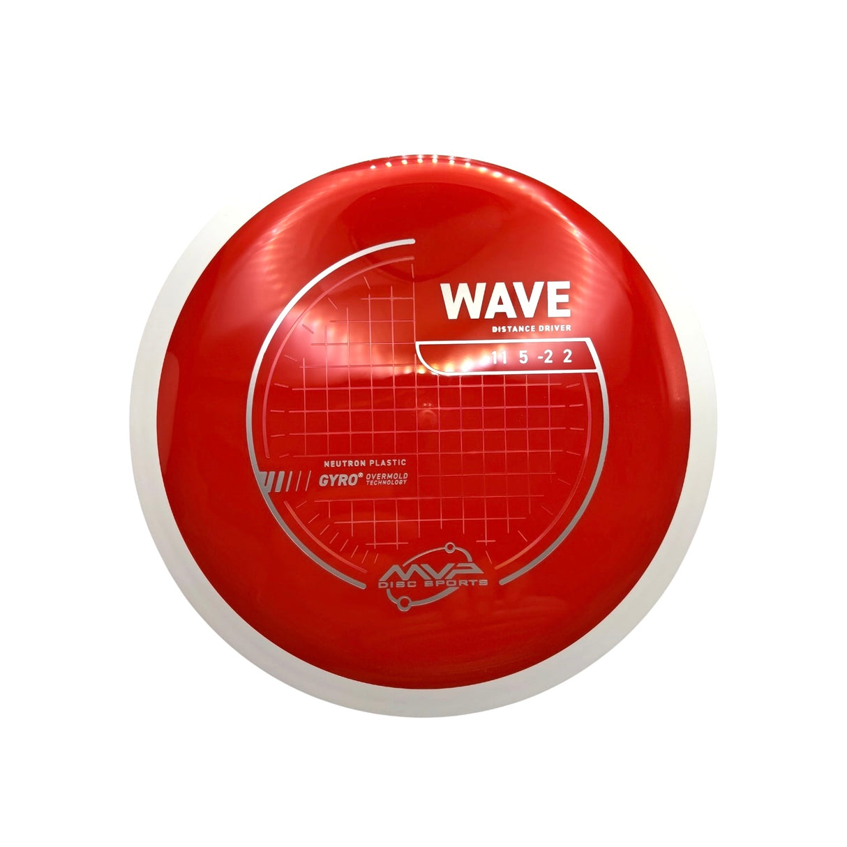 Wave - Neutron - PLC