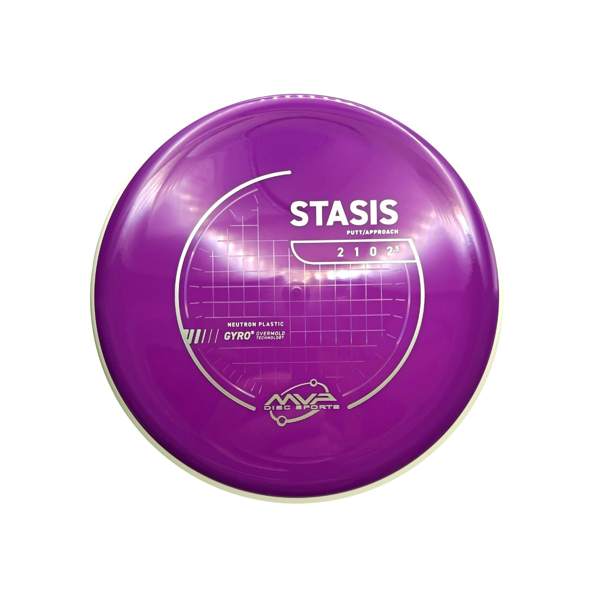 Stasis - Neutron - PLC