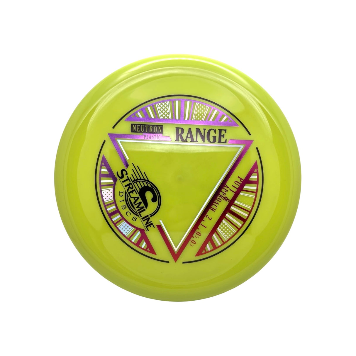 Neutron Range