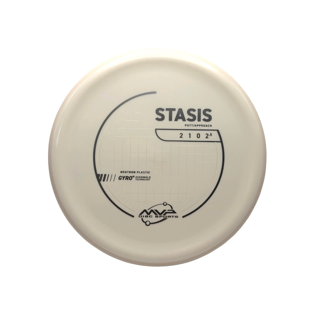 Stasis - Neutron - PLC