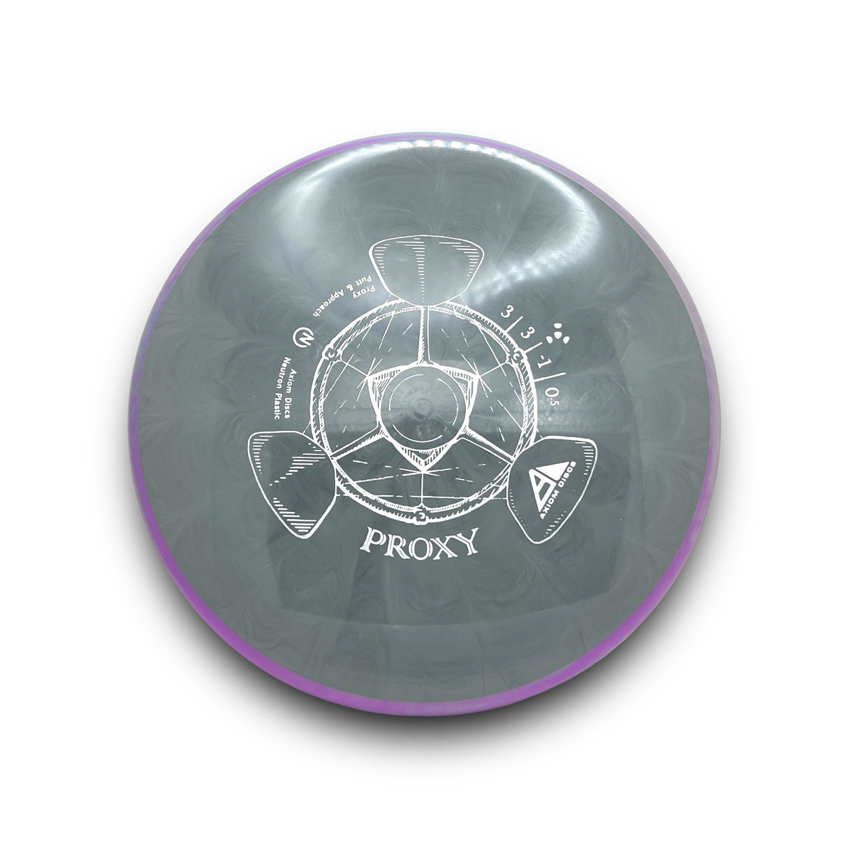 Proxy - Neutron