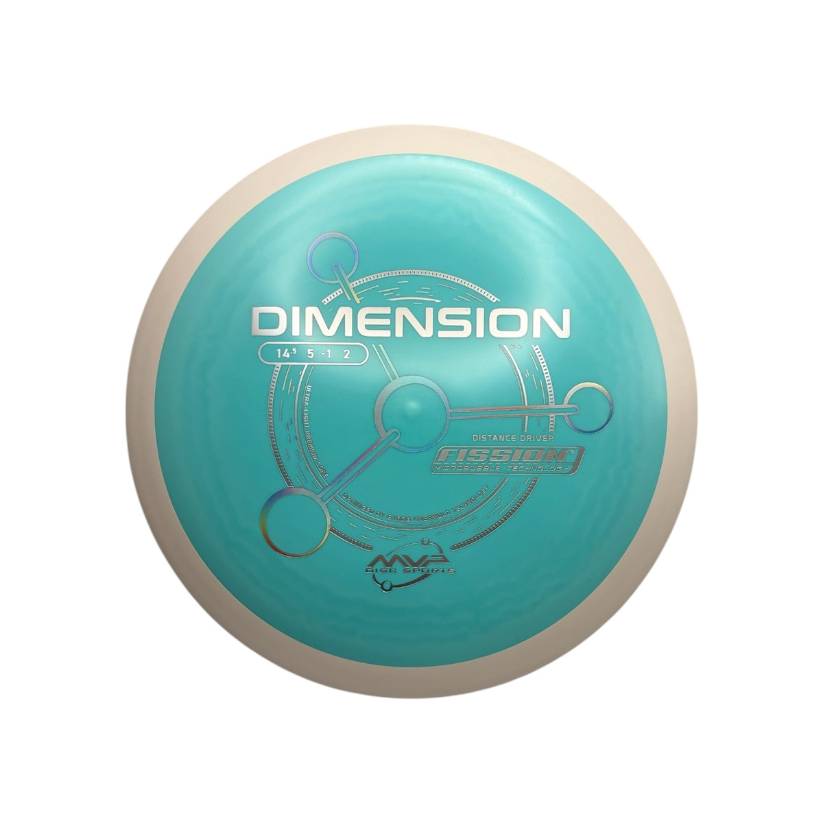 Dimension - Fission