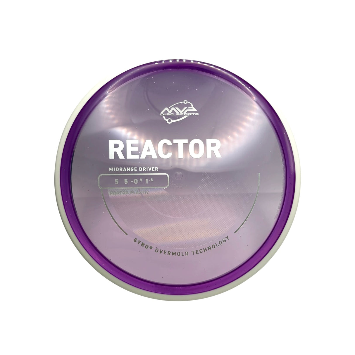 Reactor - Proton - PLC