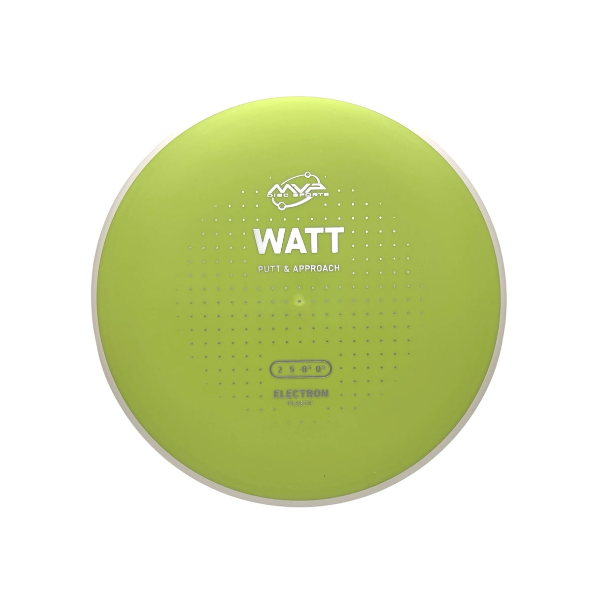 Watt - Electron