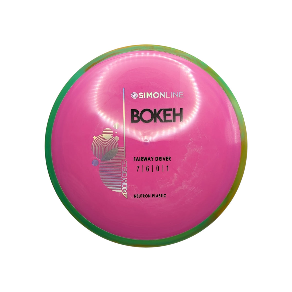 Bokeh - Neutron