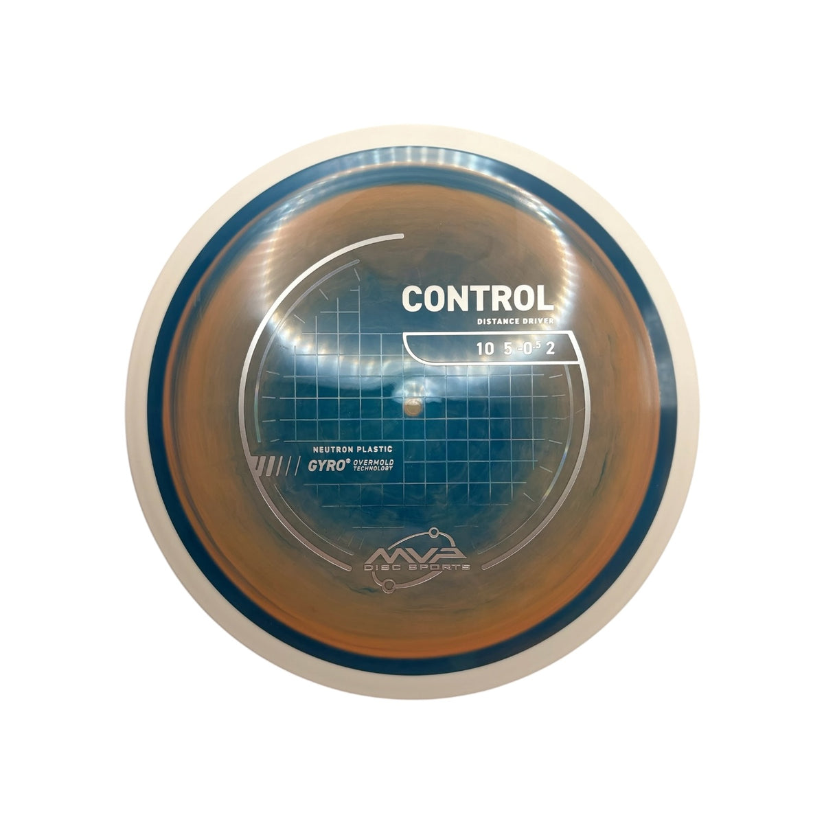 Control - Neutron - PLC