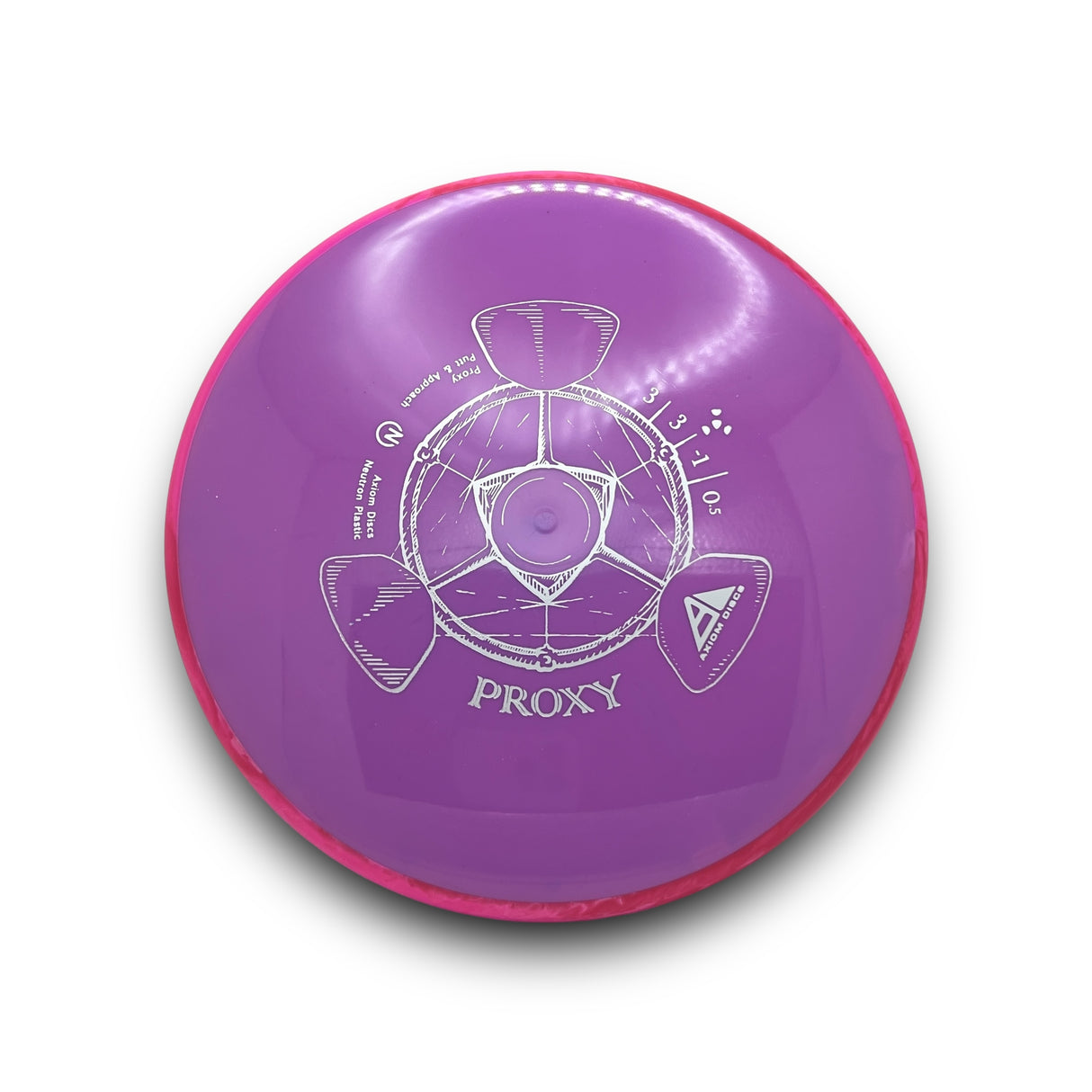 Proxy - Neutron