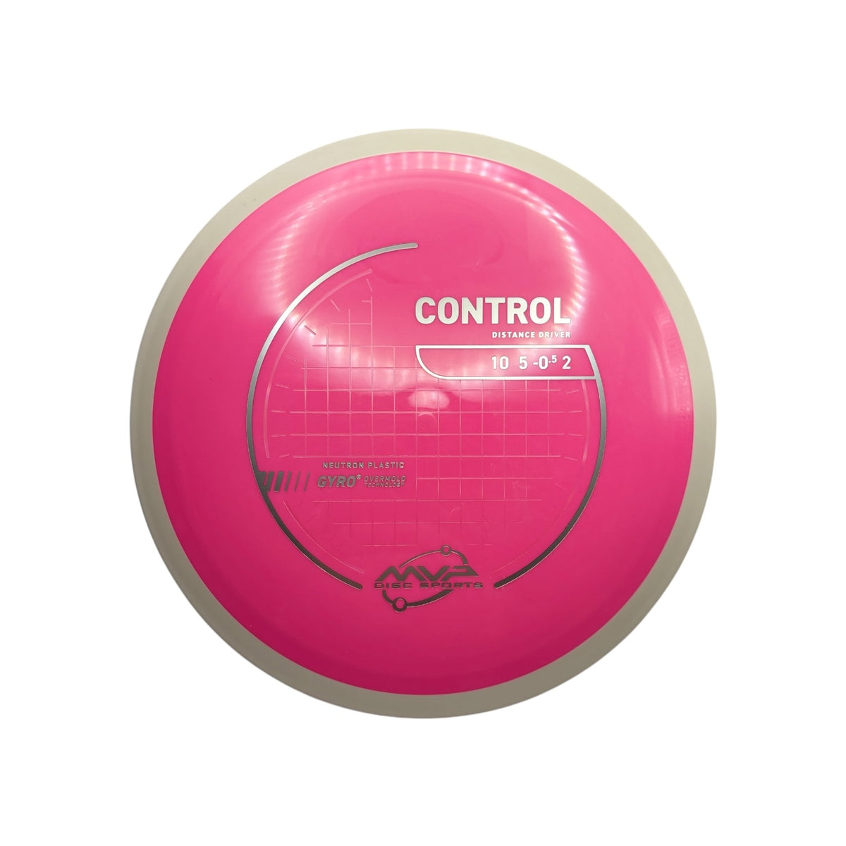 Control - Neutron - PLC