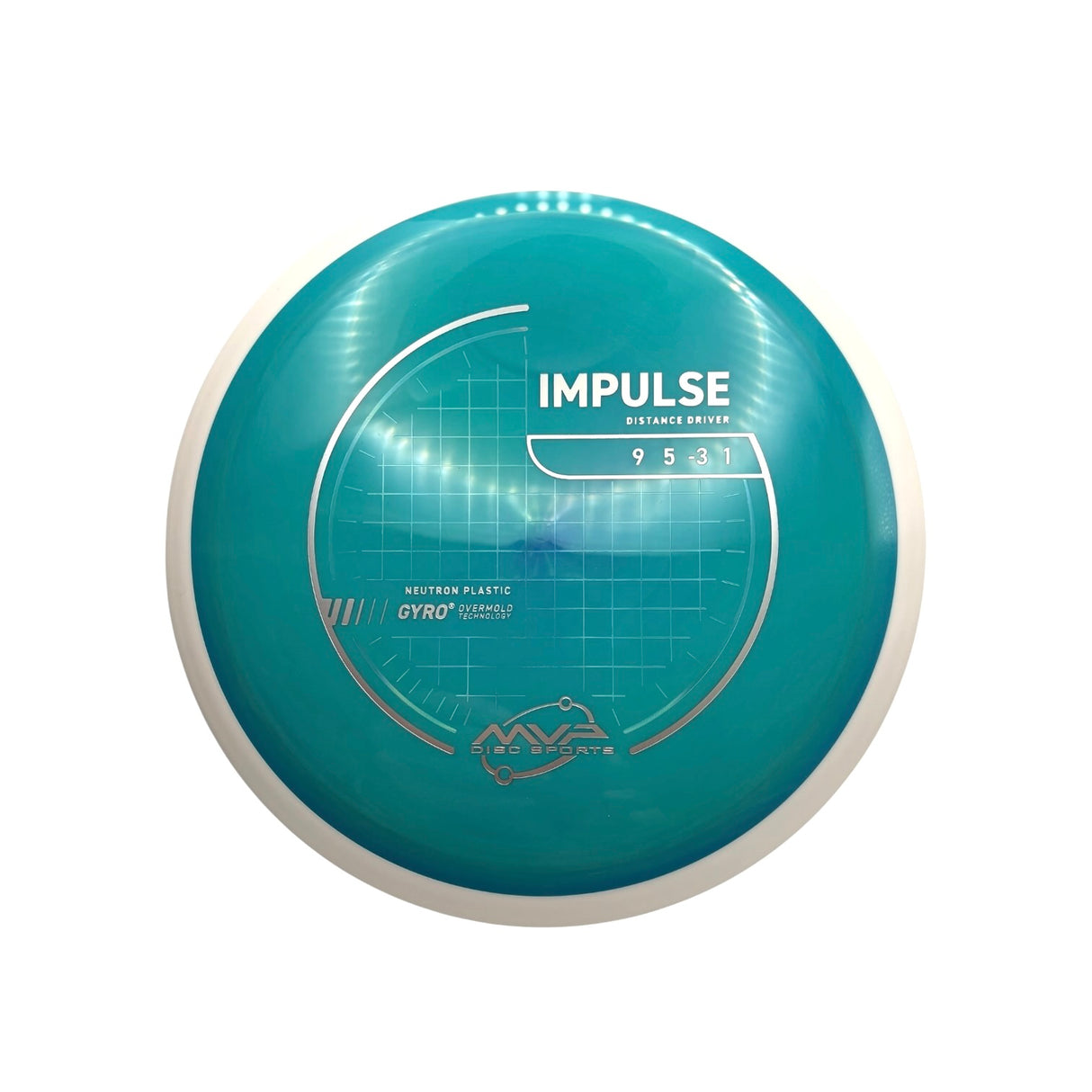 Impulse - Neutron - PLC