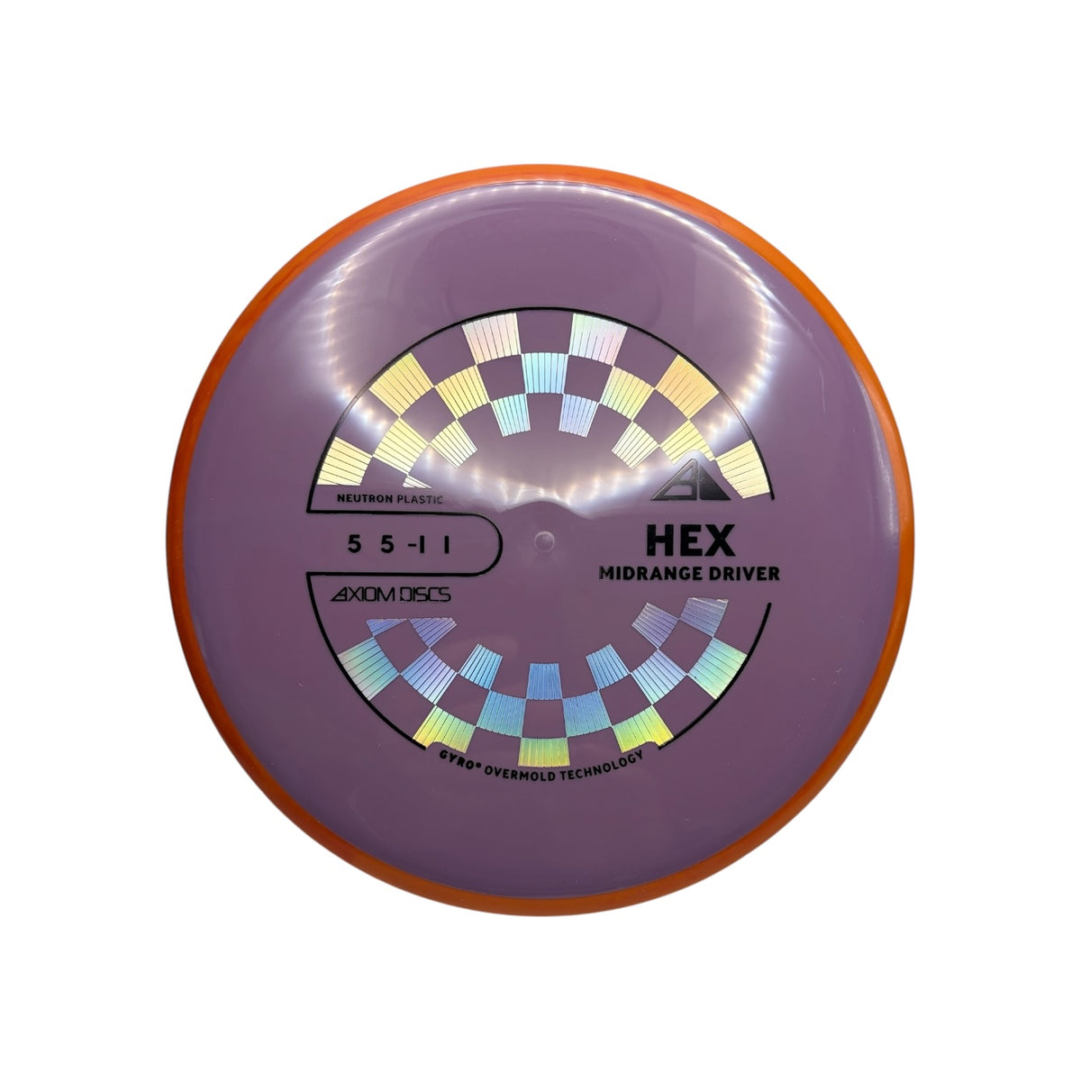 Hex - Neutron - PLC