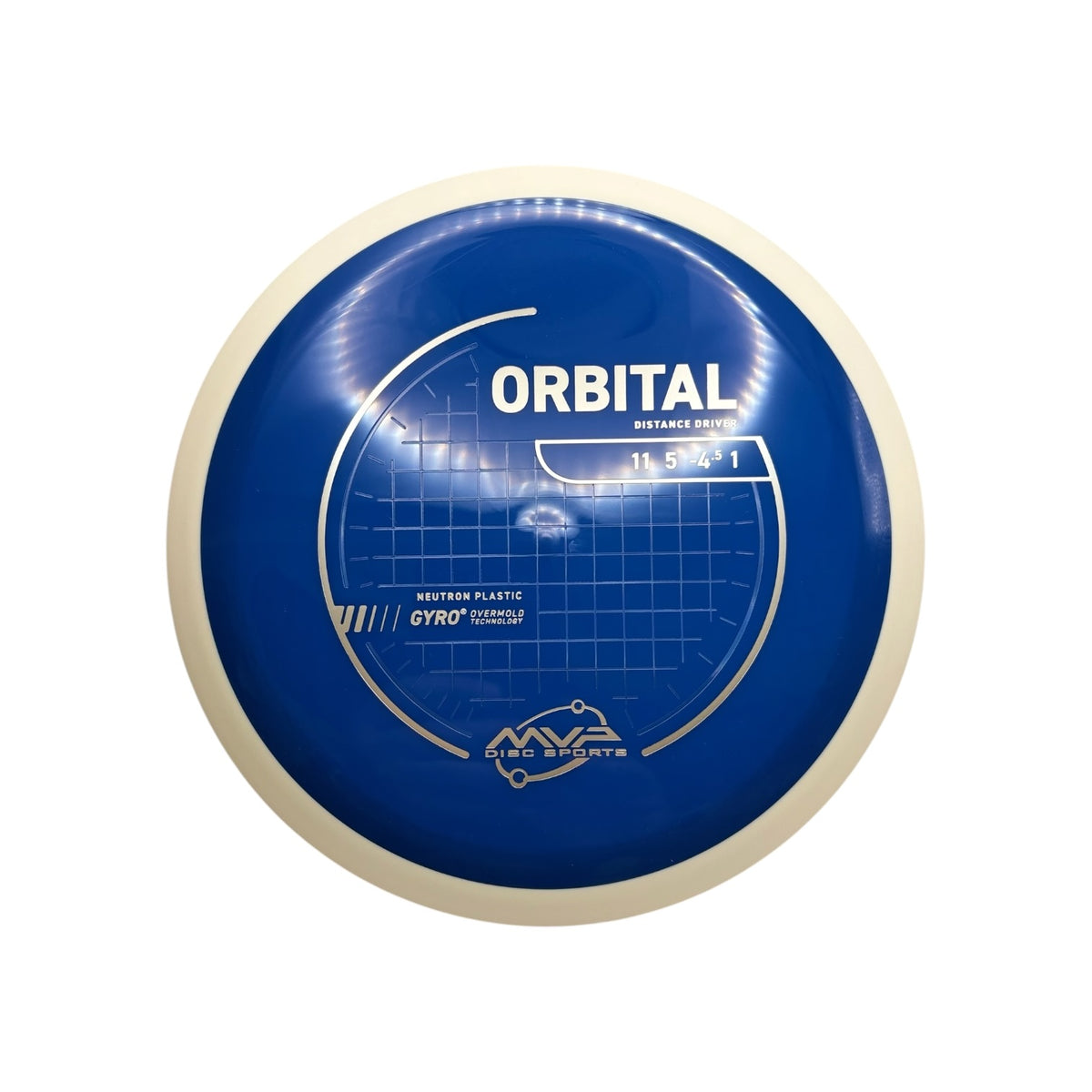 Orbital - Neutron PLC
