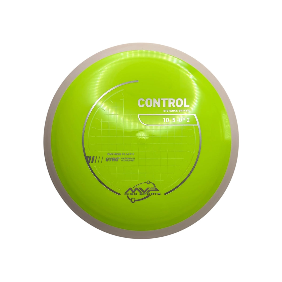 Control - Neutron - PLC
