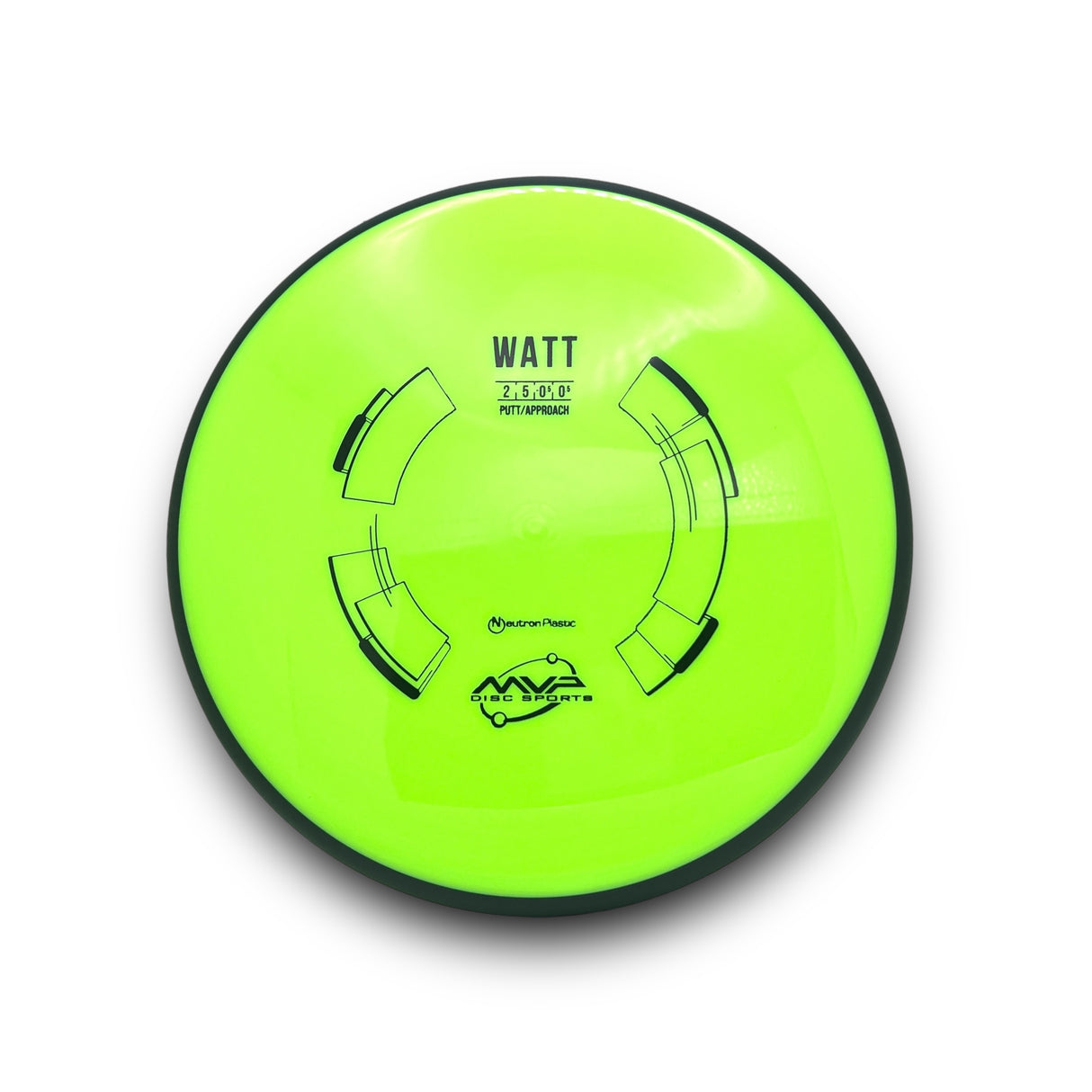 Watt - Neutron