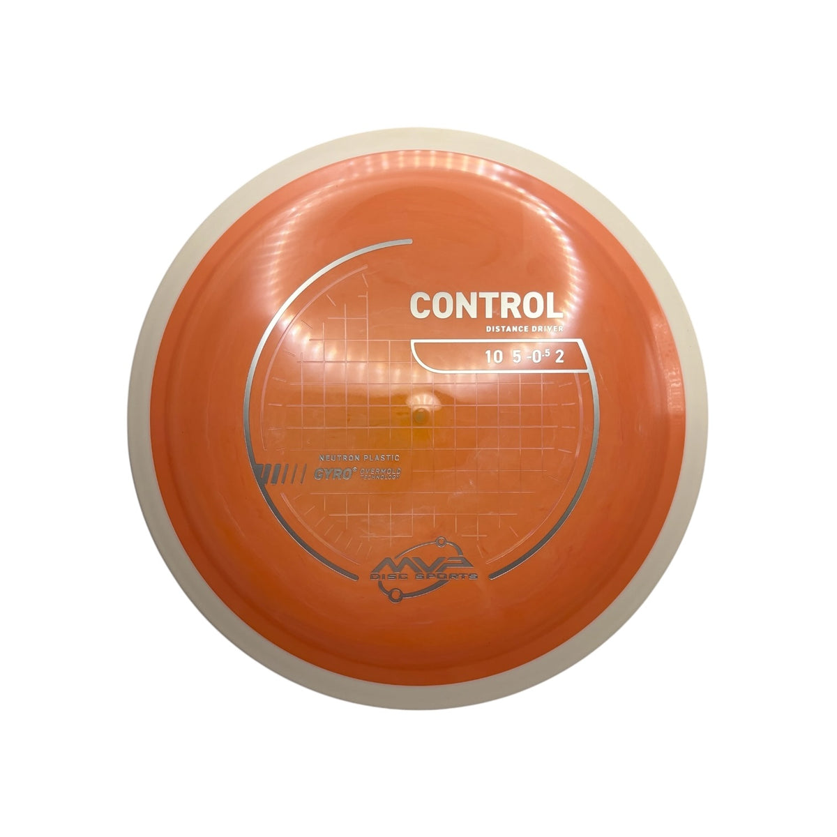 Control - Neutron - PLC