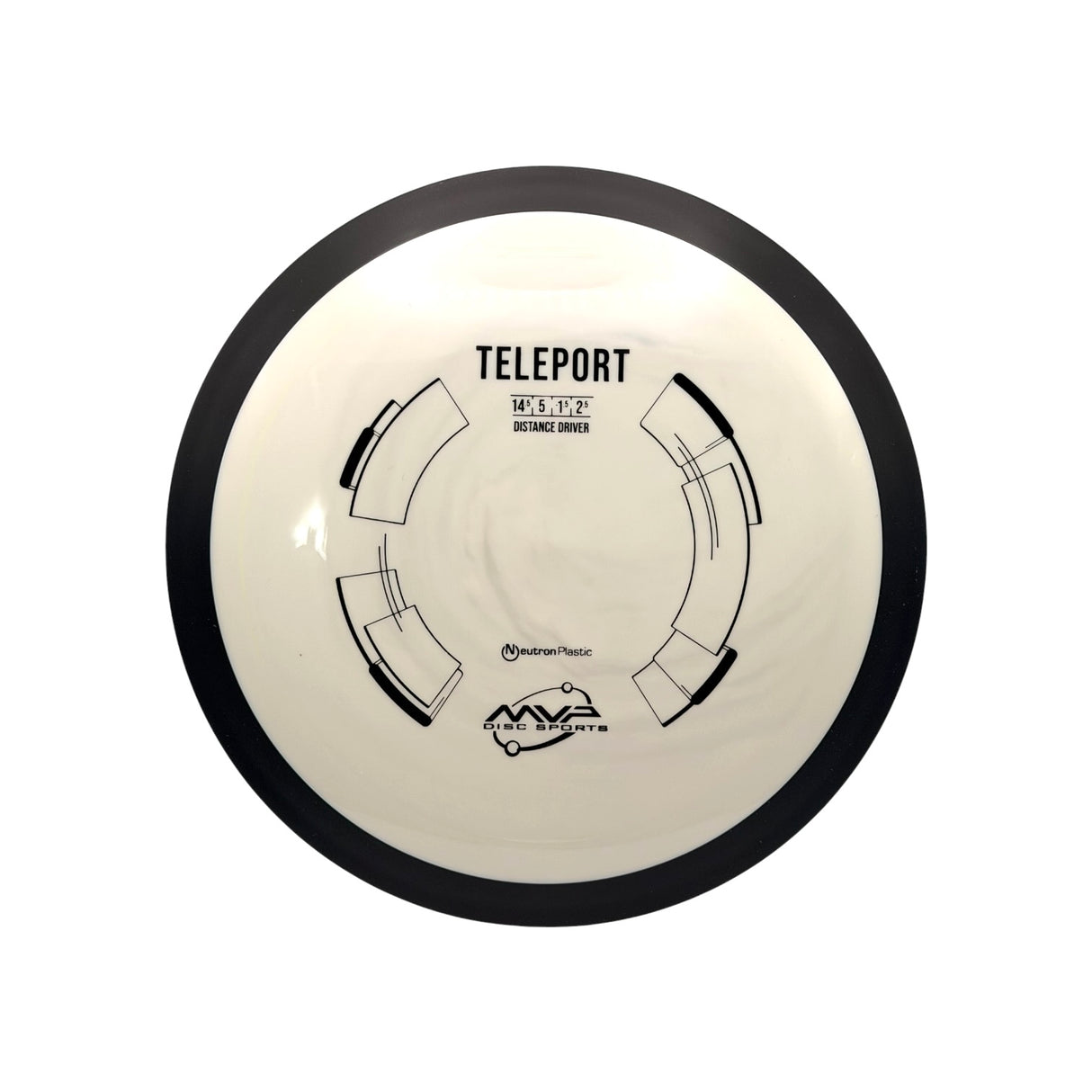 Teleport - Neutron