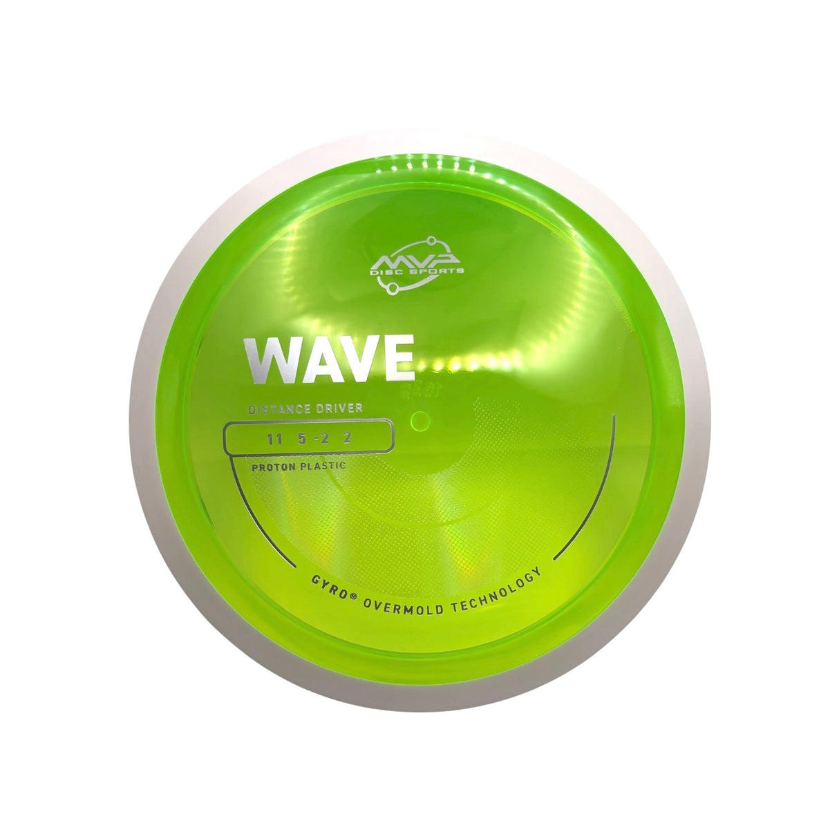 Wave - Proton - PLC