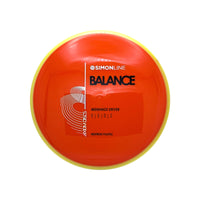 Neutron Balance