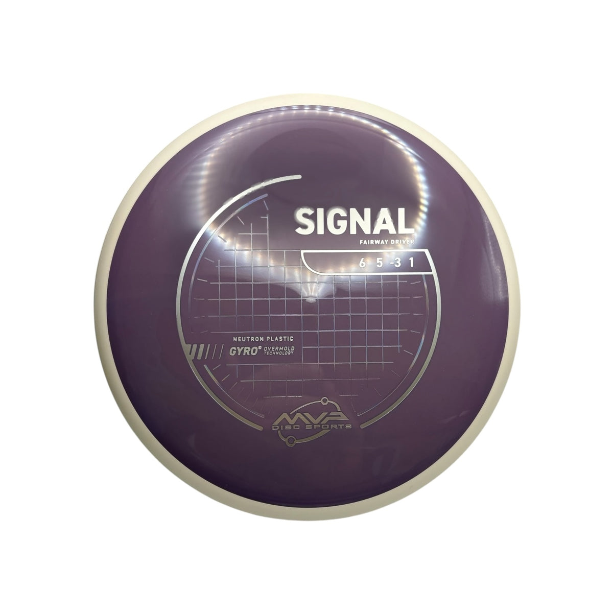 Signal - Neutron PLC
