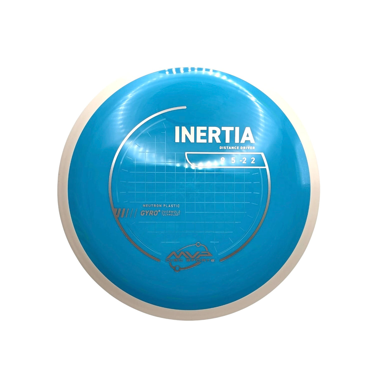 Inertia - Neutron - PLC