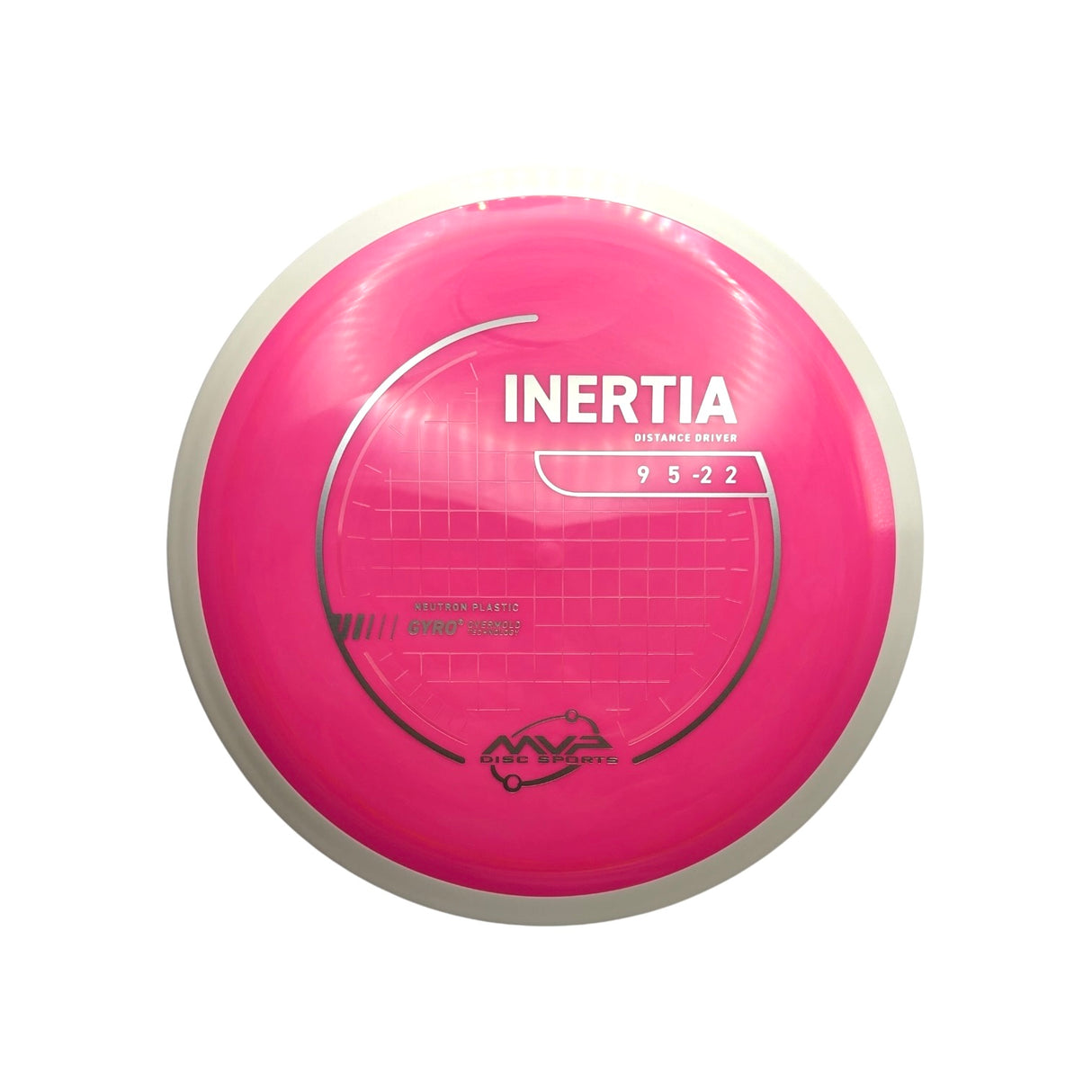 Inertia - Neutron - PLC