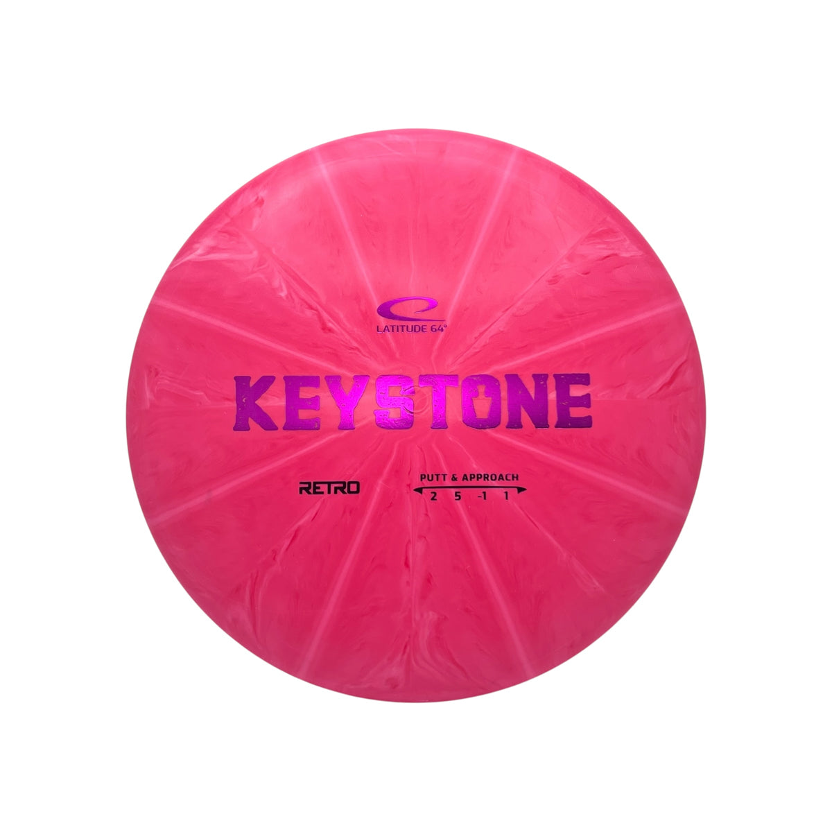 Retro Keystone