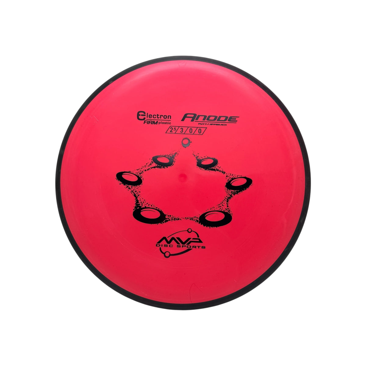 Electron (Firm) Anode