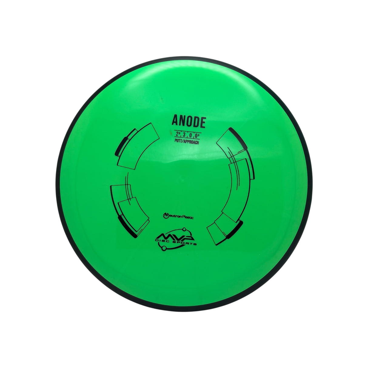 Anode - Neutron *