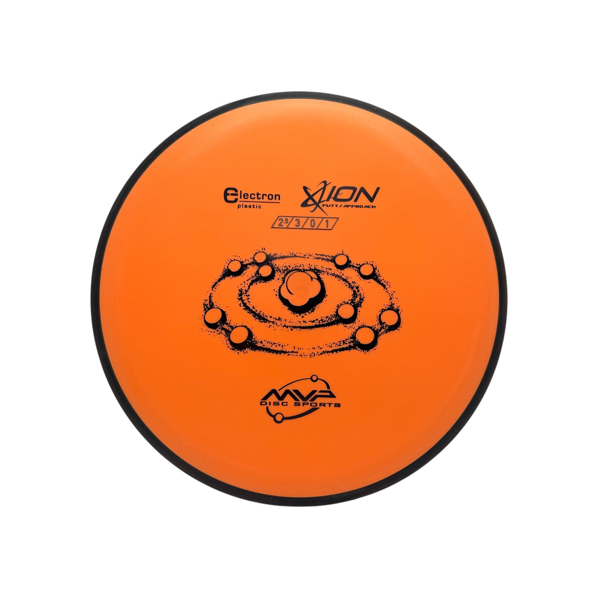 Ion - Electron *