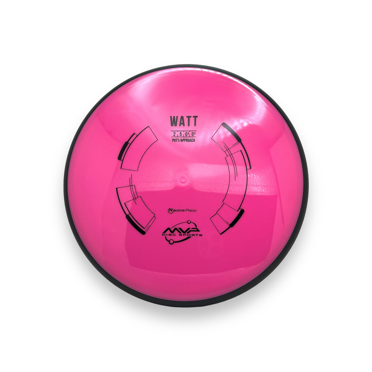 Watt - Neutron