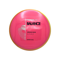 Neutron Balance