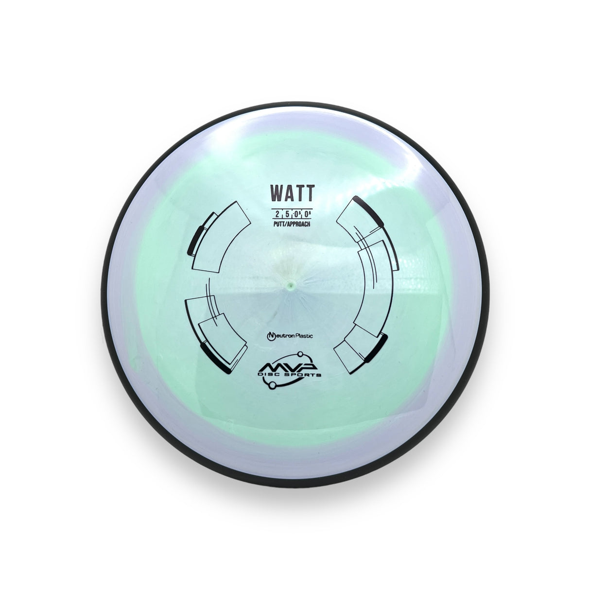Watt - Neutron