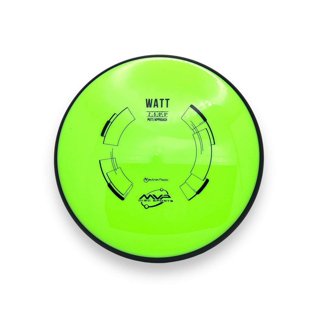 Watt - Neutron