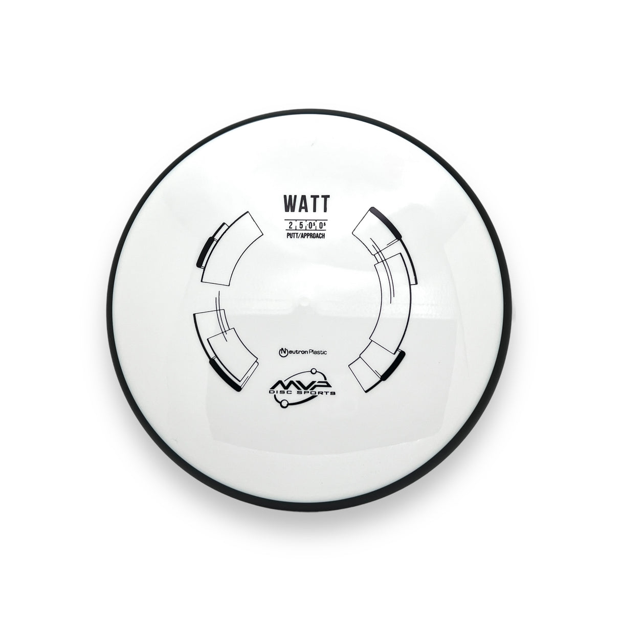 Watt - Neutron