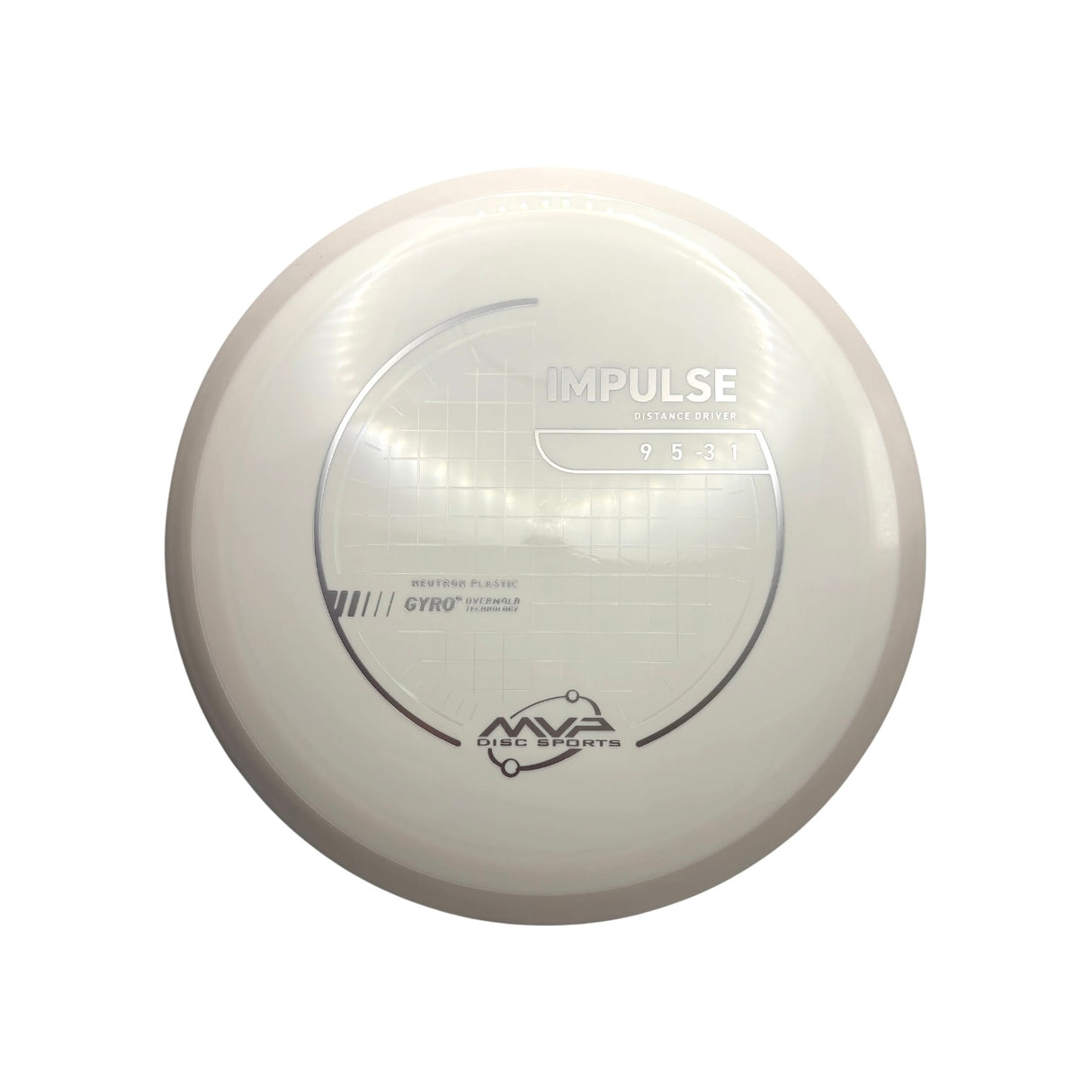 Impulse - Neutron - PLC