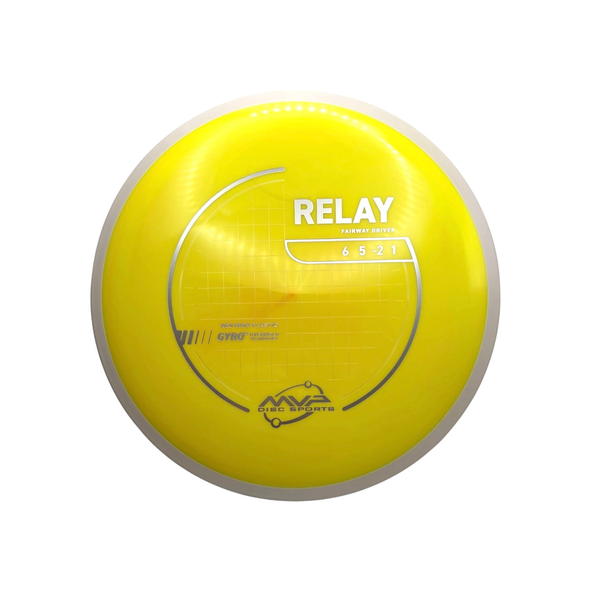 Relay - Neutron PLC