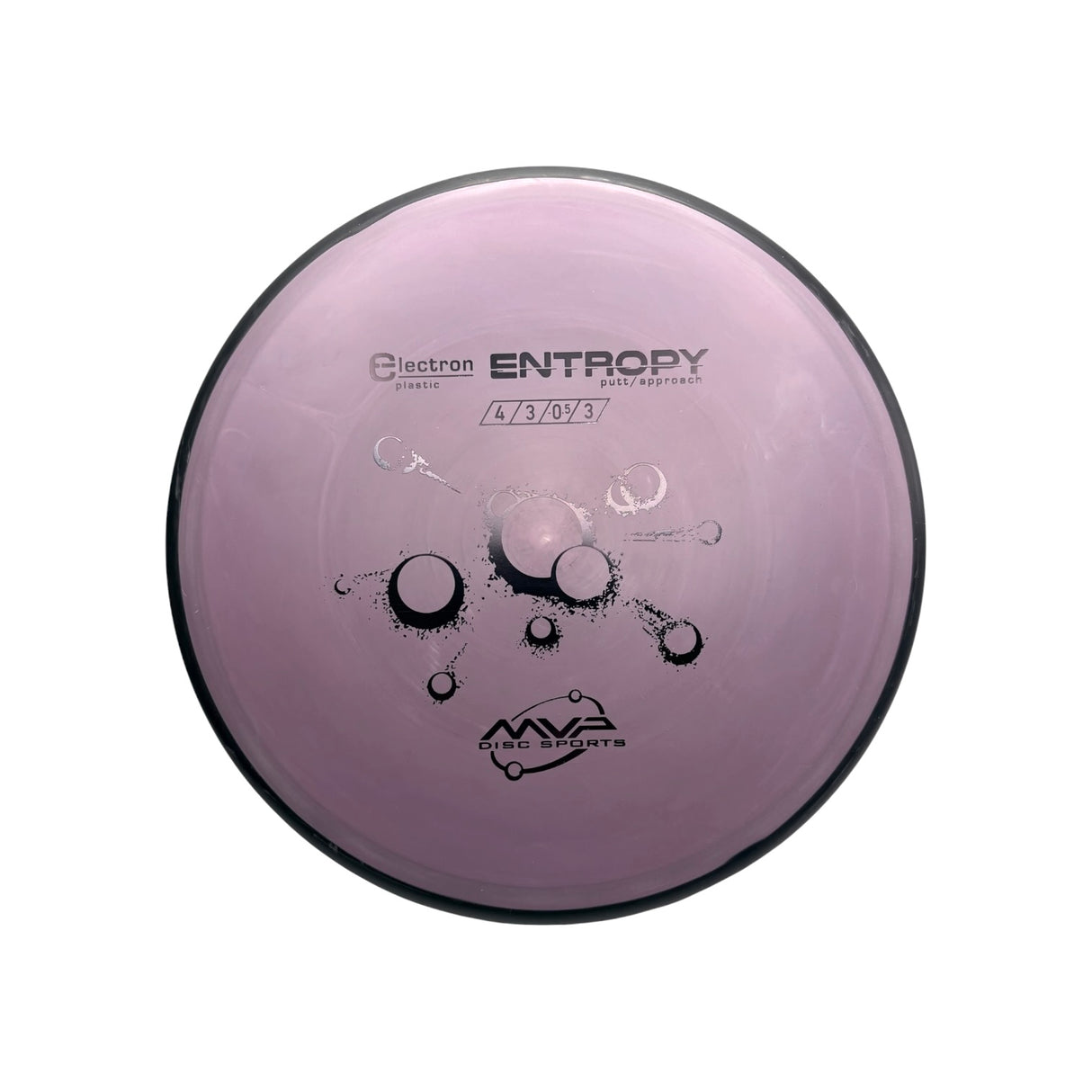 Entropy - Electron