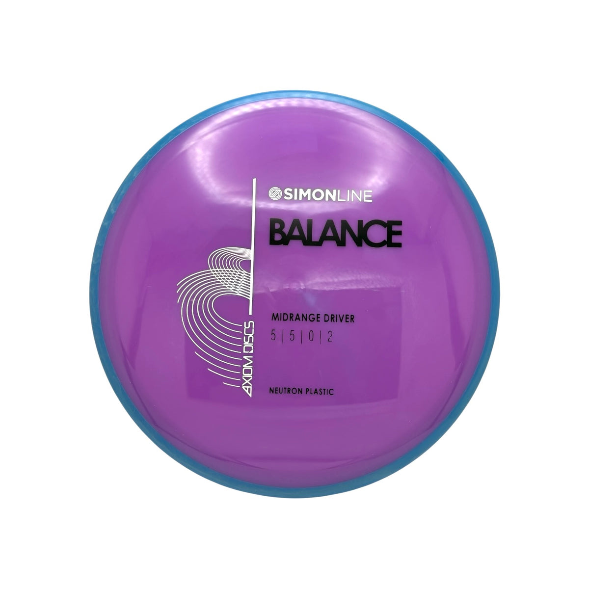 Neutron Balance