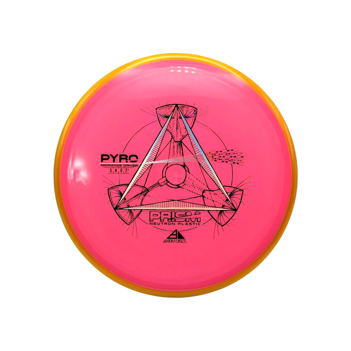 Prism Neutron Pyro