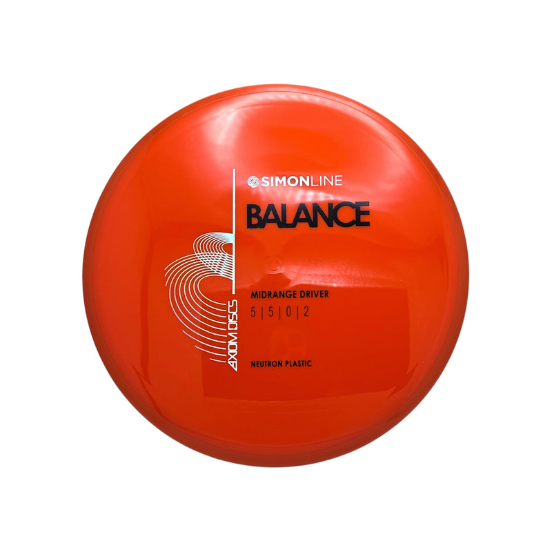 Neutron Balance