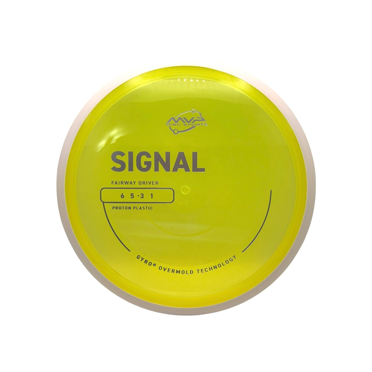 Signal - Proton
