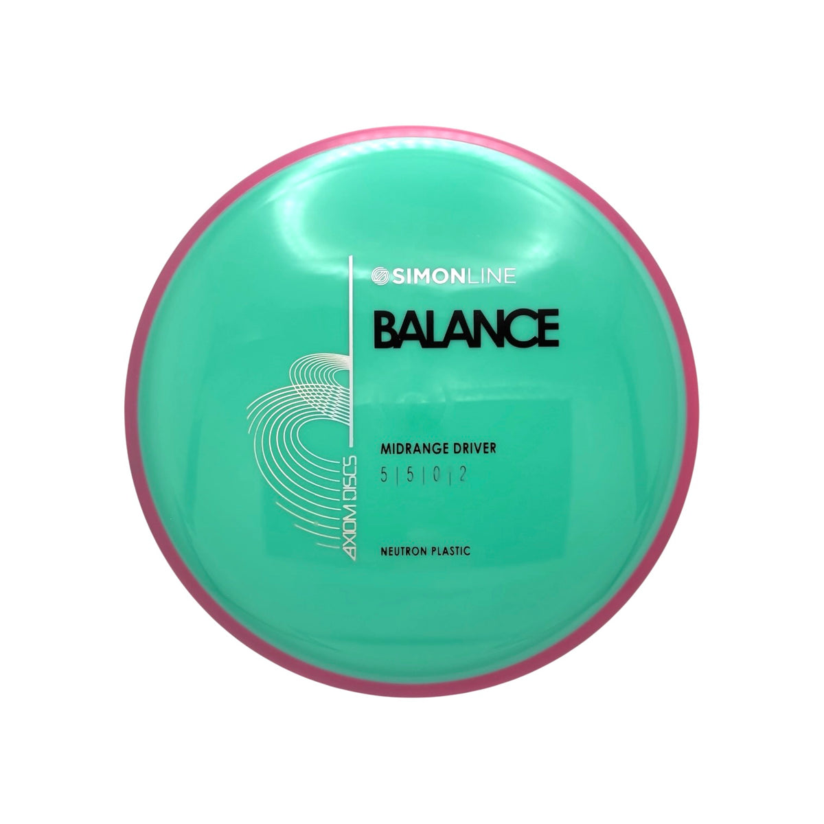 Neutron Balance
