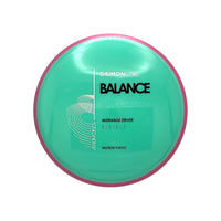 Neutron Balance
