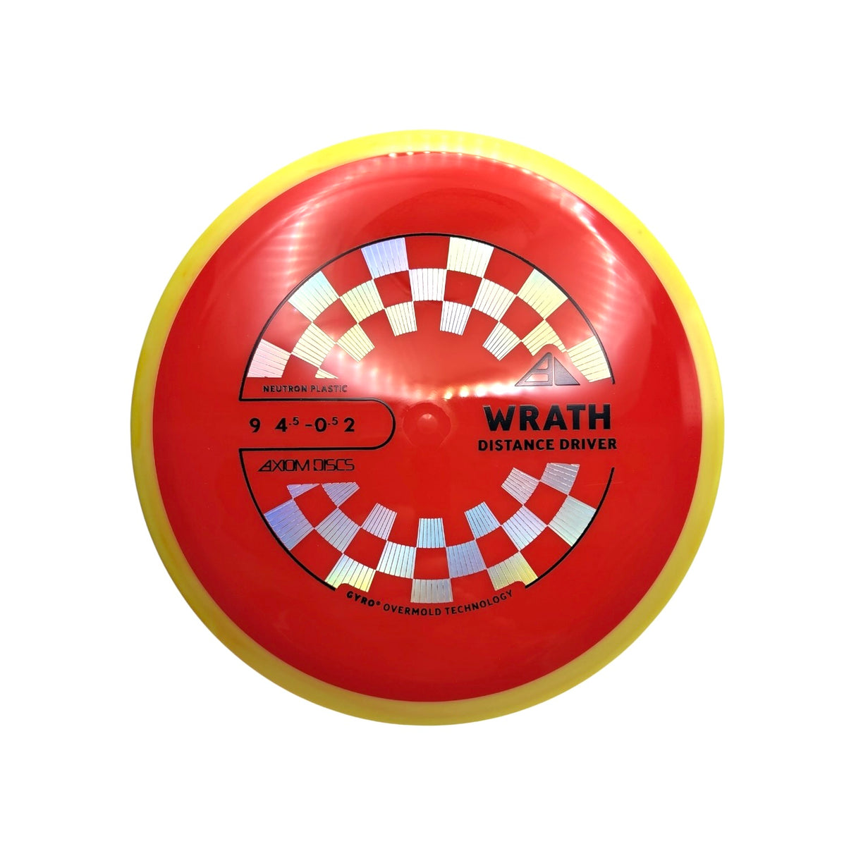 Wrath - Neutron - PLC