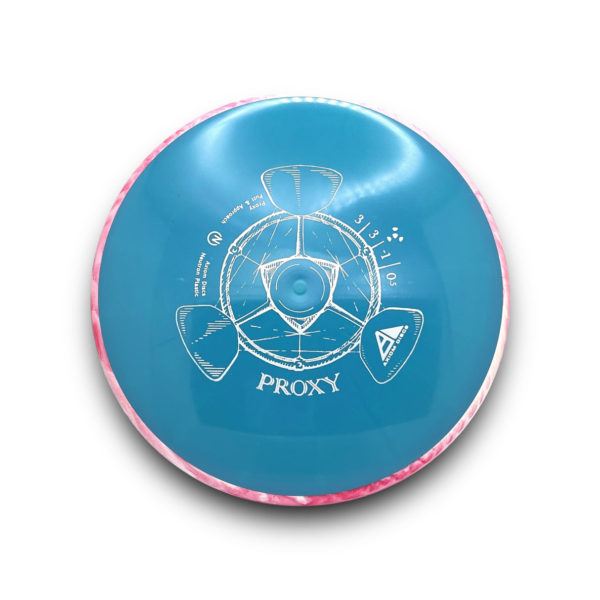 Proxy - Neutron