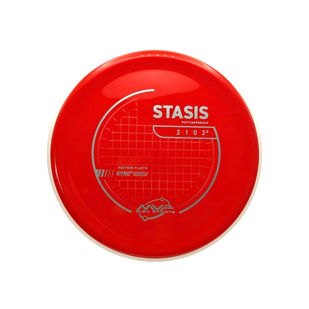 Stasis - Neutron - PLC