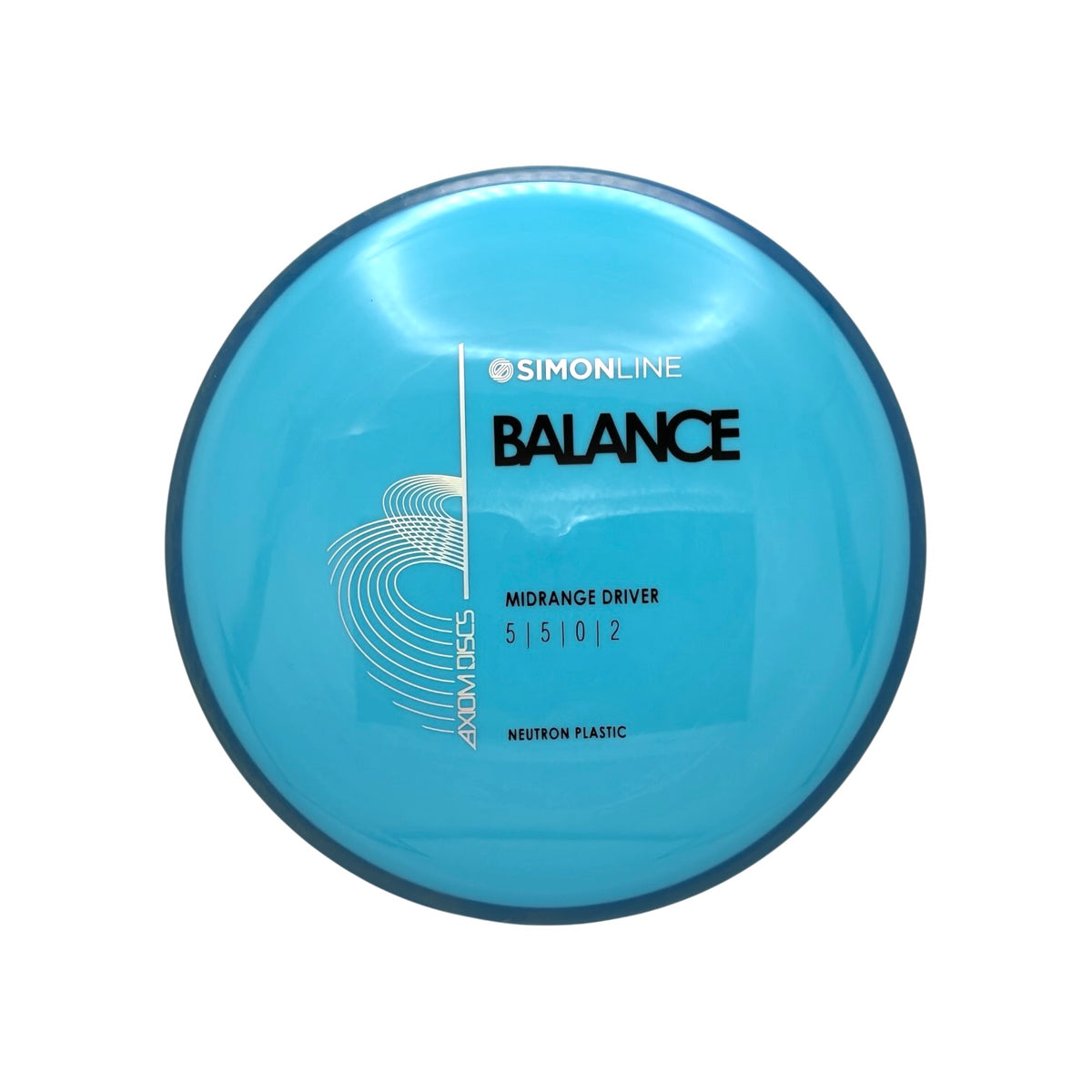 Neutron Balance