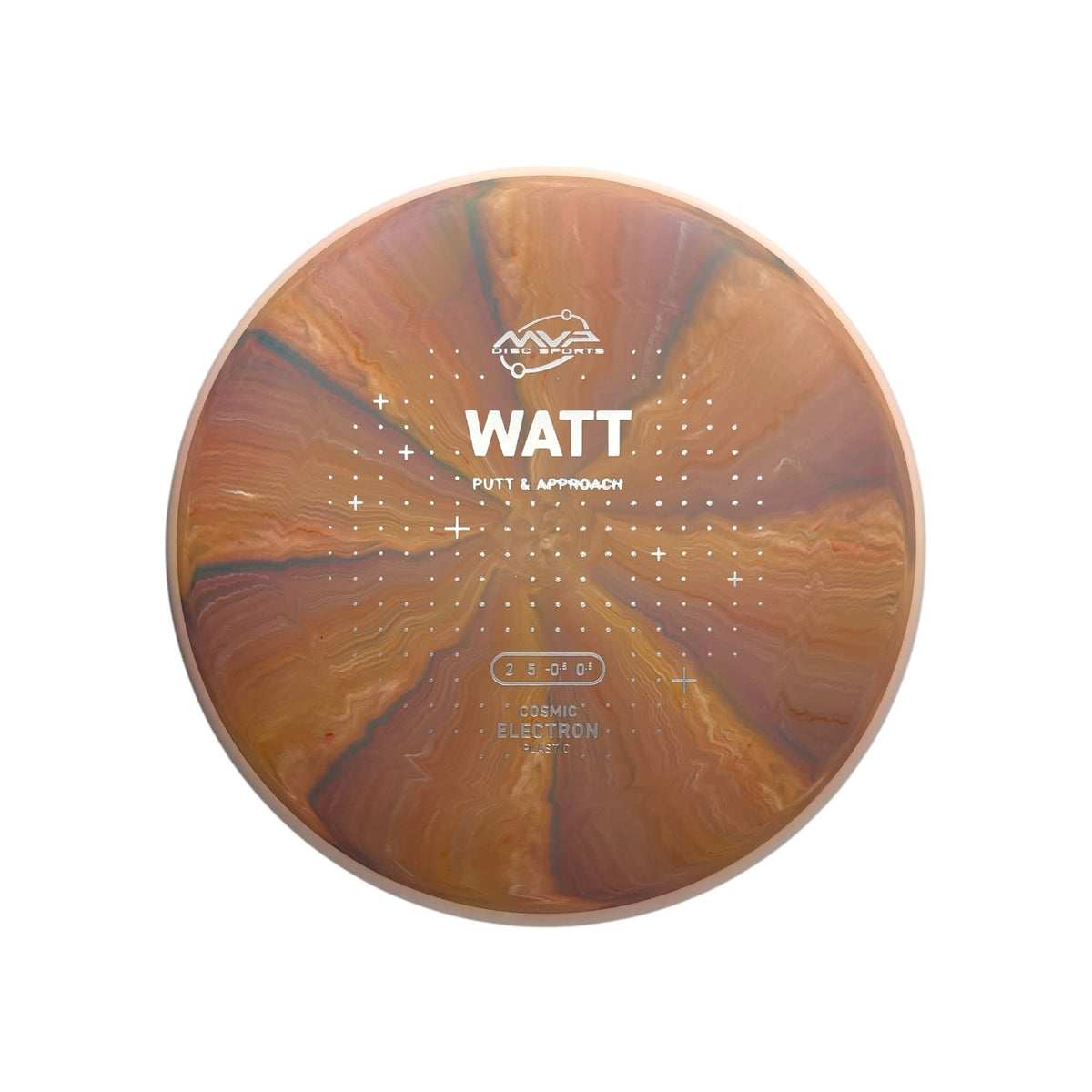 Watt - Cosmic Electron - PLC