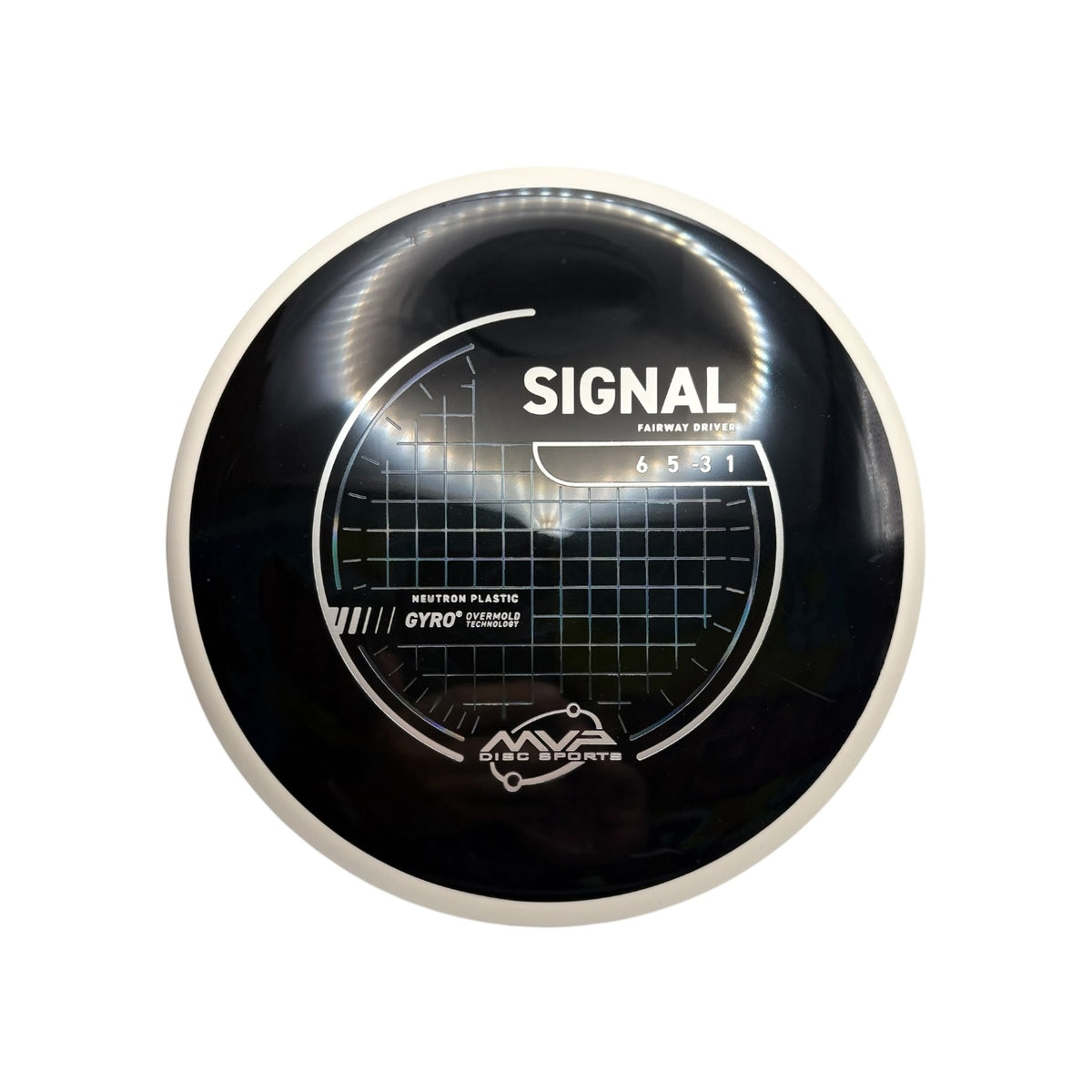 Signal - Neutron PLC