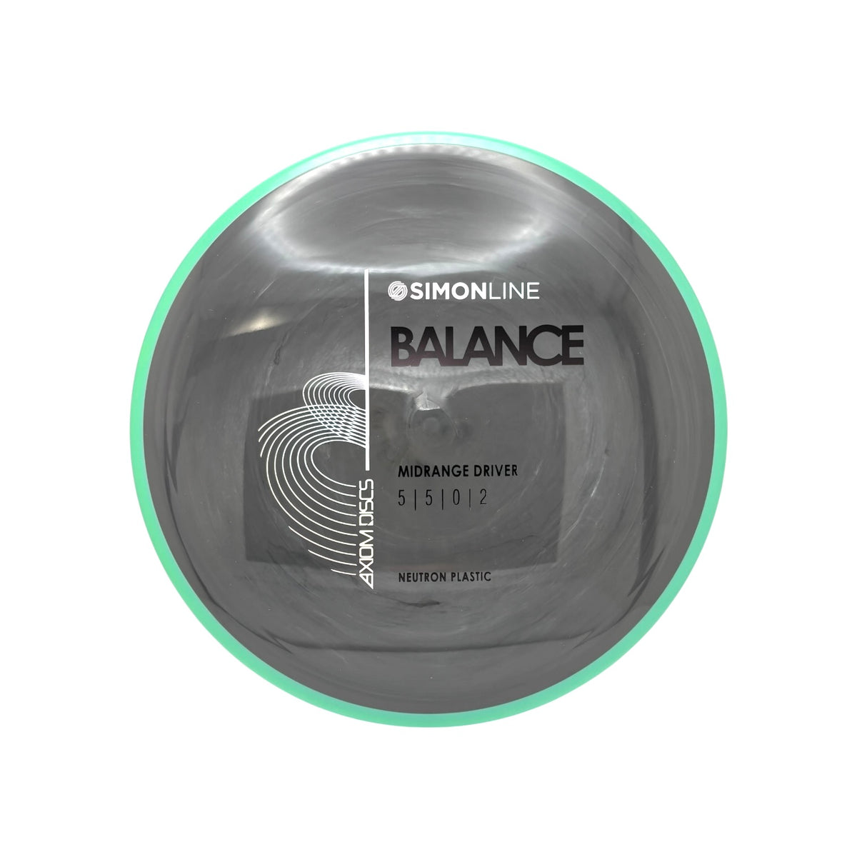 Neutron Balance
